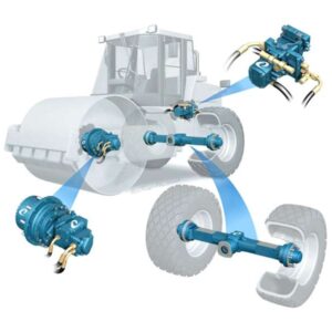 MOTORS HIDRAULICS